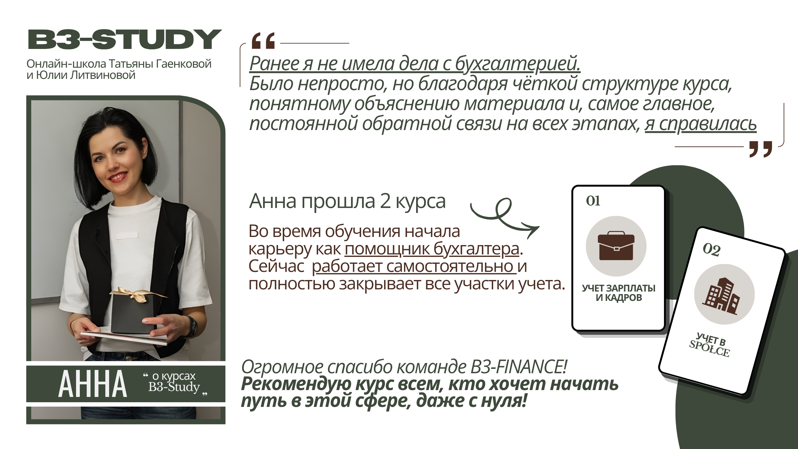 Результат ученика 1